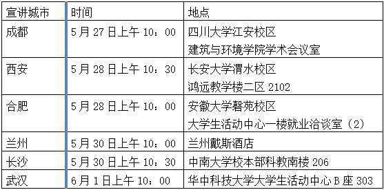 1558666929438227.png image.png